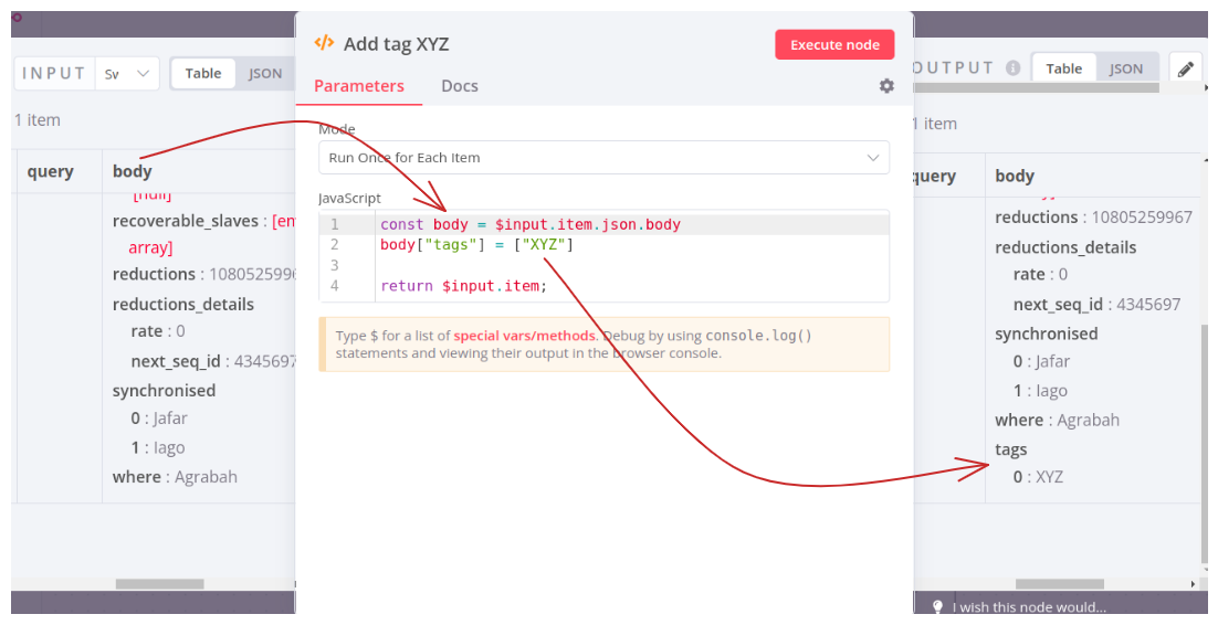 It shows how is the input and out it was modified by the code in its output.