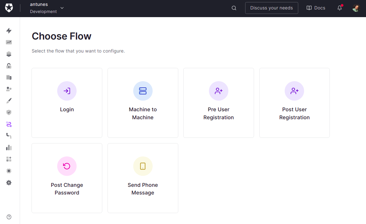 Actions has 6 flows: login, machine to machine, pre user registration, post user registration, post change password, and send phone messages.