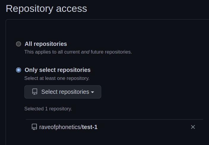 It shows which repositories the SonarCloud Application has access to.