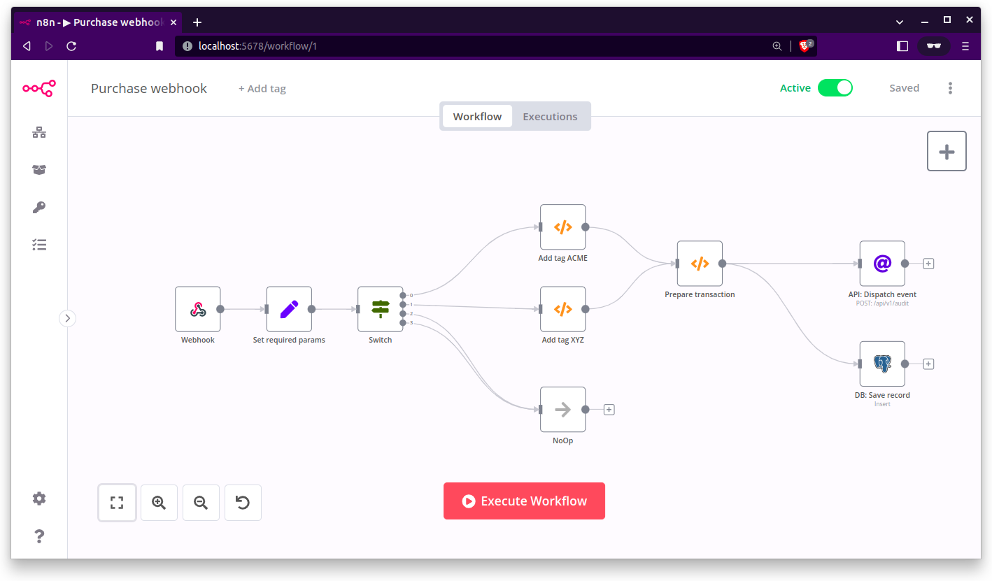 It's a workflow with 9 nodes. Each node plays a role that leads to data being sent to API and database.