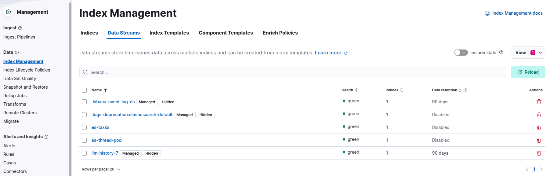 Screenshot of the Kibana Index Management page showing a list of data streams with their health, indices, and data retention details.