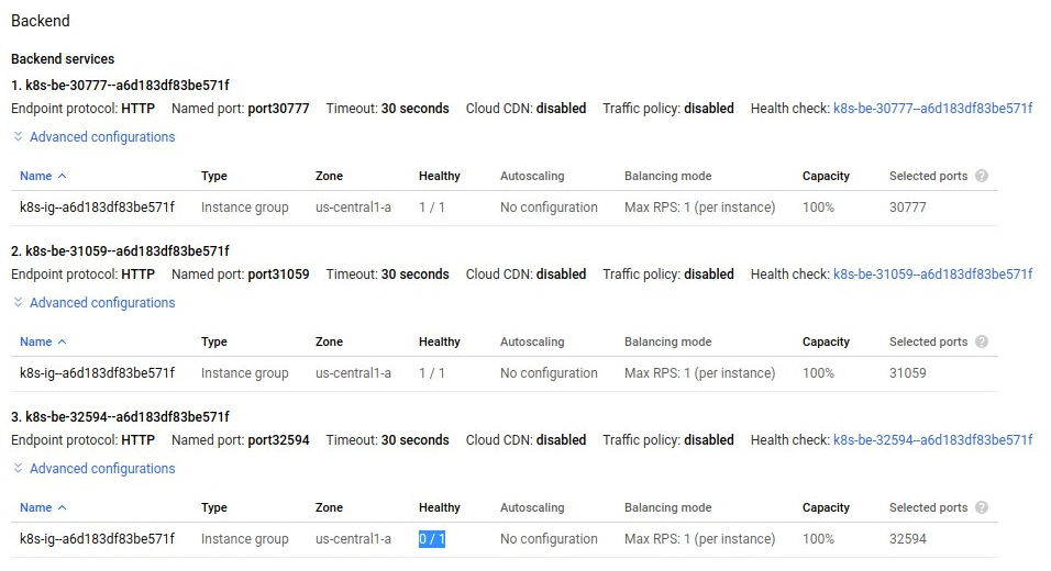 The image shows all the backend services of the ingress native load balancer.