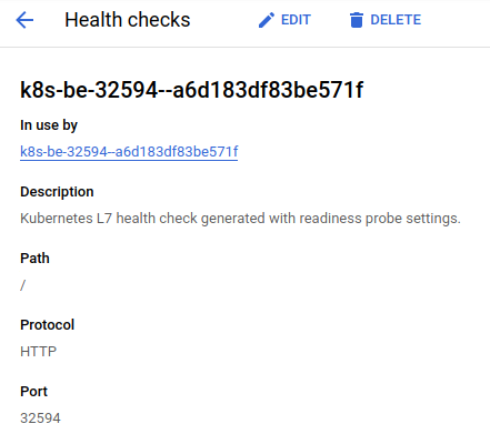 Health check attributes of a given backend service. The path attribute has the value of "/".