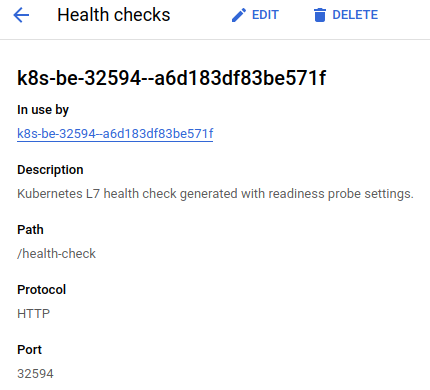 Health check attributes of a given backend service. The path attribute has the value of "/health-check".